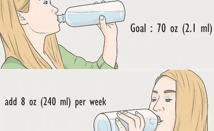 چگونه روزی 8 لیوان آب بخوریم
