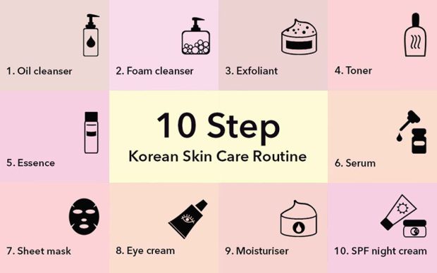 روتین کره ای ۱۰ مرحله ای مراقبت از پوست : پوست به سبک و تکنیک کره ای ها